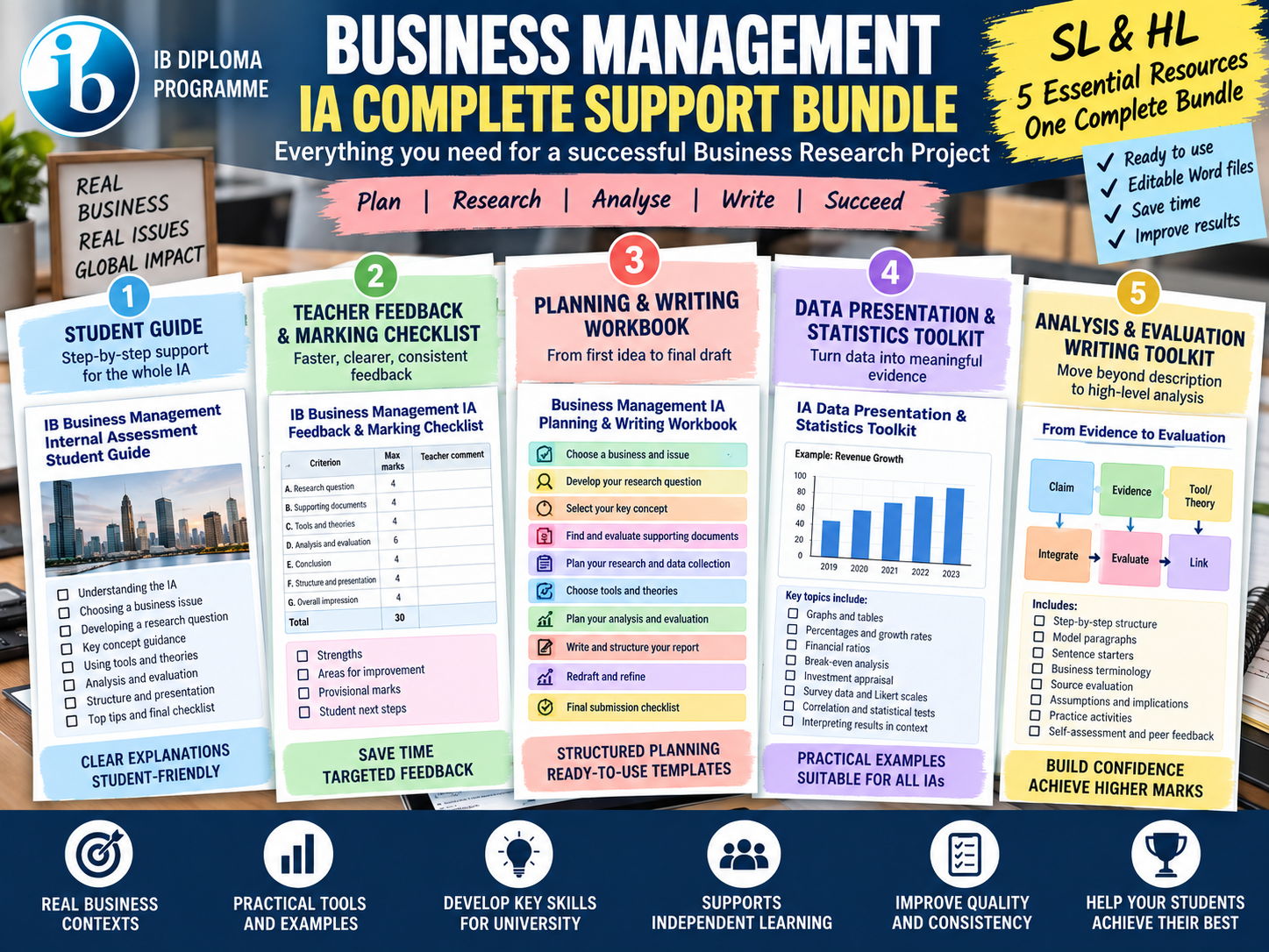 IB DP Business Management IA Student and Teacher Support Bundle