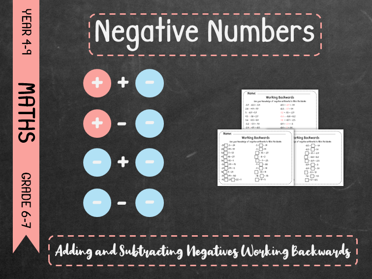 Negative Maths