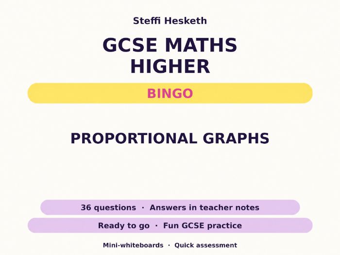 Proportional Graphs GCSE Maths Higher Bingo