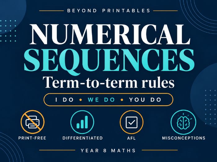 Term-to-term Rules for Numerical Sequences | I Do, We Do, You Do | Year 8 Maths print-free LESSON