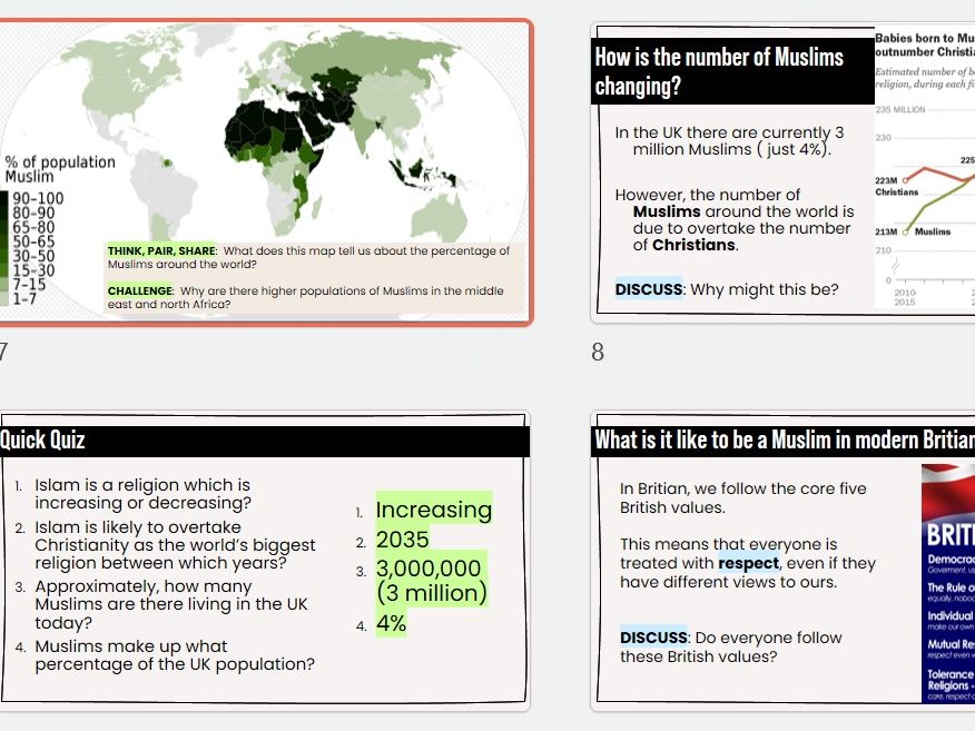 KS3 Islam (RS / Ethics / RE) ENTIRE UNIT (10x 75 min lessons)