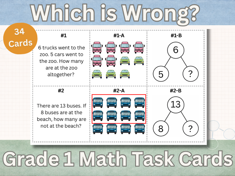 Grade 1 Math Task Cards | Word Problems, Number Bonds, Which Is Wrong?