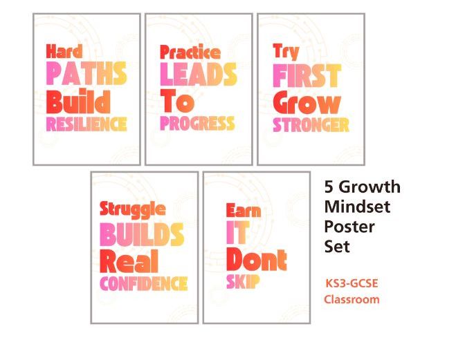Growth Mindset Classroom Posters | Build Confidence, Resilience & Independent Learning (5 Poster Set