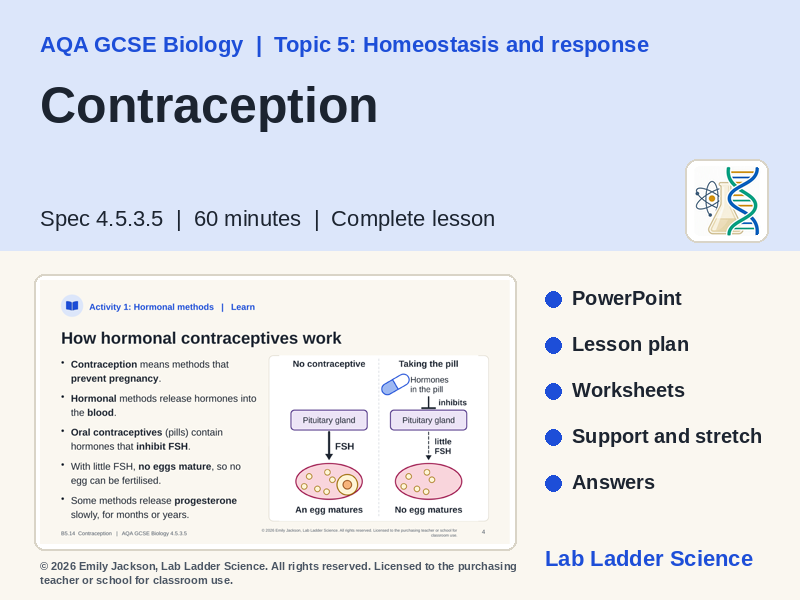 B5-14 Contraception Methods: AQA GCSE Biology