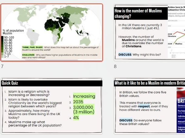Islam – Complete KS3 Unit (updated (2025-6)