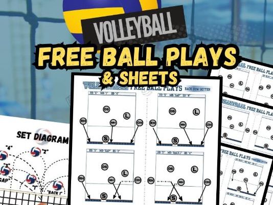 Volleyball Free Ball Play Sheets + Setter Diagram Guide | Printable PDF Coaching Tool | Digital Down