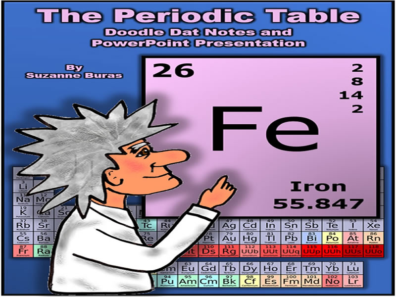 Element Chart Doodle World 