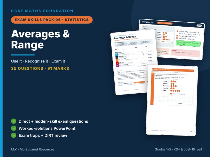 Exam Skills Pack 06: Averages & Range – GCSE Maths Foundation