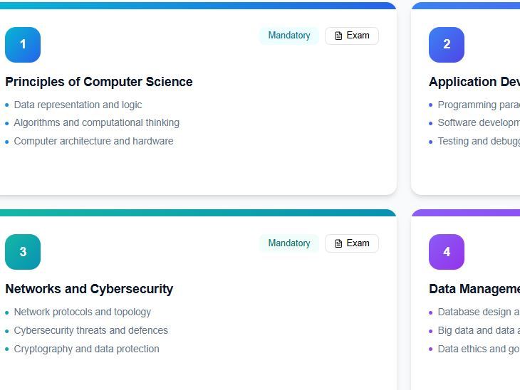 BTEC AAQ IT COMPUTING COMPLETE TOOLKIT (2025, Pearson aligned)