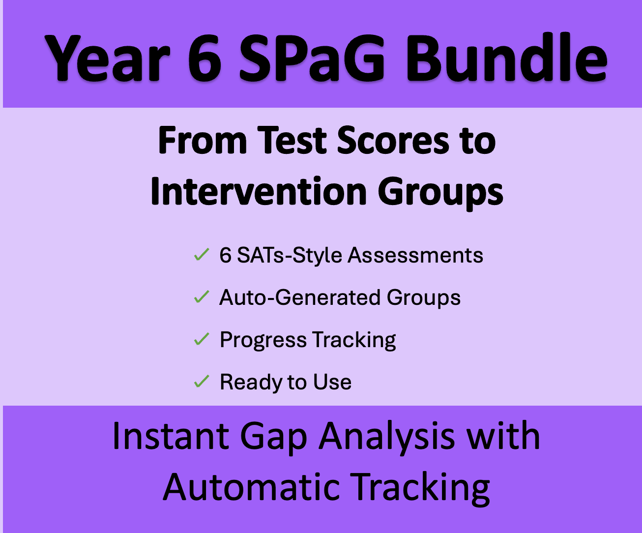 Year 6 Grammar, Punctuation & Spelling SATs Assessment and Tracking Bundle