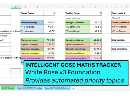 Intelligent GCSE Maths Tracker FOUNDATION - White Rose v3