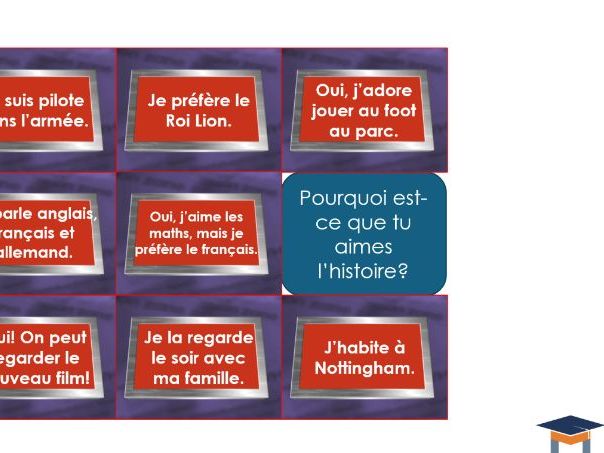 Asking questions in French