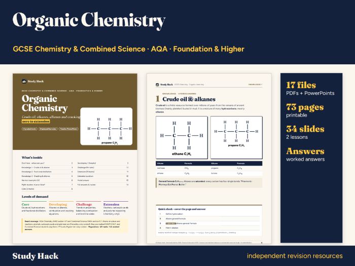 GCSE Chemistry Organic Chemistry: Crude Oil, Hydrocarbons and Polymers Pack (AQA)