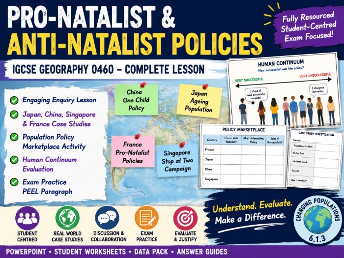 IGCSE Geography 0460 - Pro-Natalist & Anti-Natalist Policies - Topic 6: Changing populations