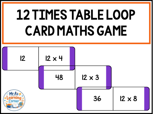 12 Times Tables Loop Cards Maths Game