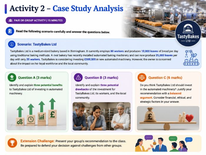 Cambridge A Level Business - Unit 6 Business and its Environment FREE Lesson Plans