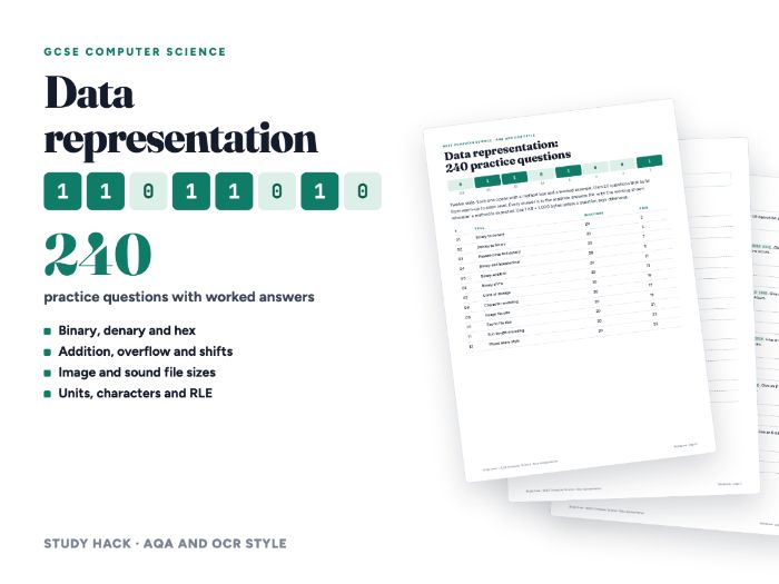 GCSE Computer Science Data Representation: 240 Questions, Worked Answers (Binary, Hex, AQA-style)
