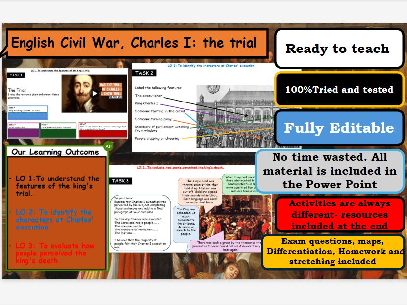 Charles I trial and execution