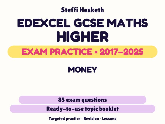 Edexcel GCSE Maths Higher: Money Exam Questions | 2017-2025