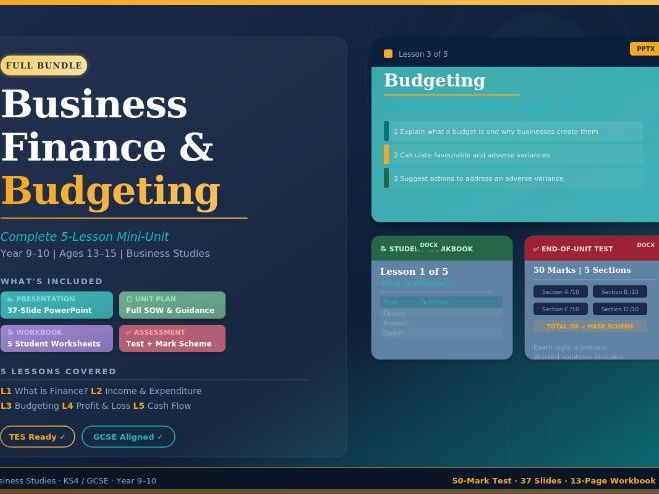 Business Finance & Budgeting | Complete 5-Lesson Bundle | Year 9–10