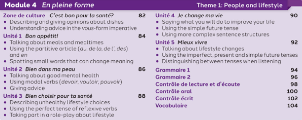 NEW 2026 GCSE French. Higher/ Rouge. Module 4. En plein form. Zone de Culture and Units 1-5