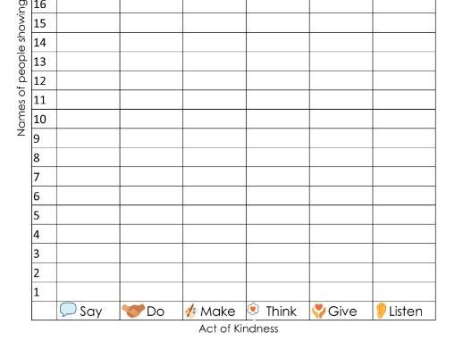 World Kindness Day - Collect the Kindness! (A3 chart)