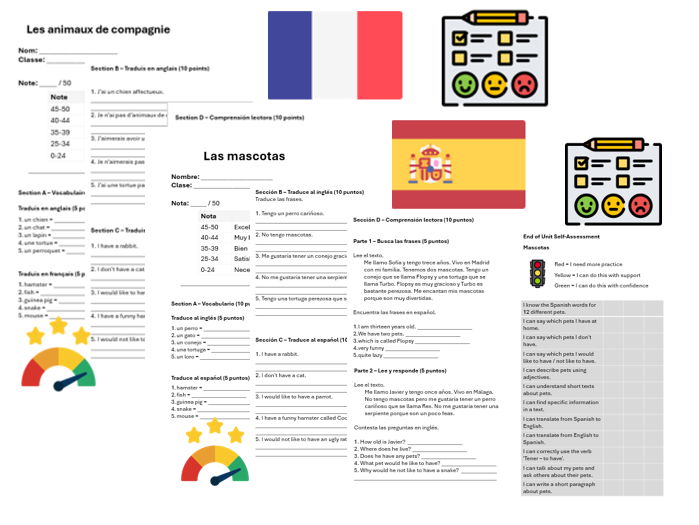 Pets (French & Spanish) – Assessment, Mark Scheme & Self Assessment