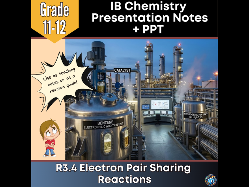IB DP Chemistry: R3.4 Electron-Pair Reactions – Teaching Notes & Editable PowerPoint 2026