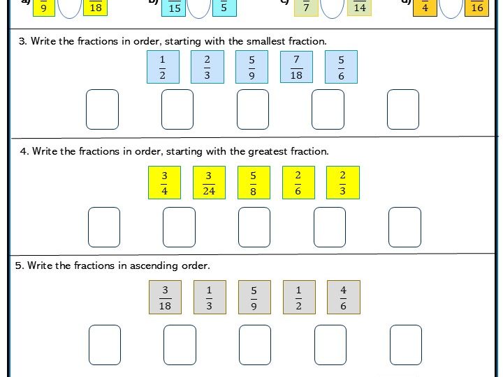 Fractions Compare and Order Core