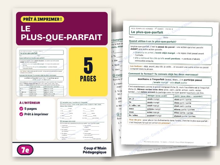 French Pluperfect Worksheet Grade 7 Past Tenses | Le plus-que-parfait
