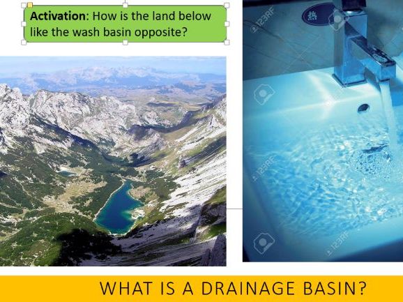 River Drainage Basins Lesson | River Basin Features (Source, Watershed, Mouth, Confluence) | KS3 Geo