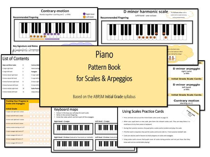 Initial Grade Scale and Arpeggio Patterns (ABRSM)