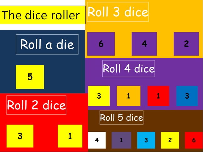 Dice roller tool | Teaching Resources