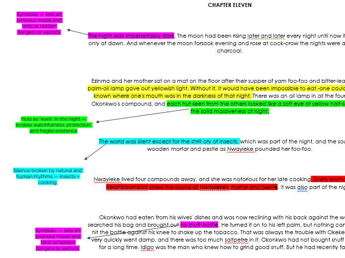 Things Fall Apart Chapter 11 Annotations