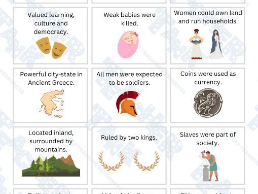 Ancient Greece: Life in Sparta and Athens
