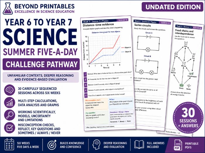 Year 6 to Year 7 Science Summer Booklet – Challenge | 30 Sessions with Answers