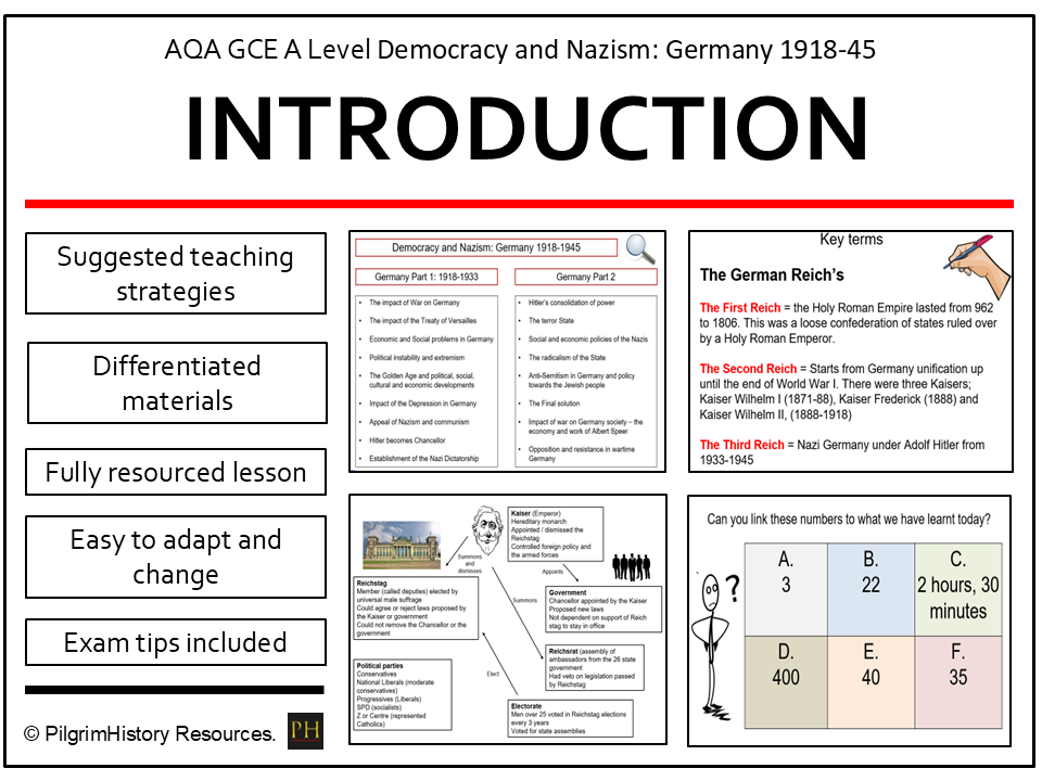 Germany Before 1914 – Stability or Weakness? AQA A Level History
