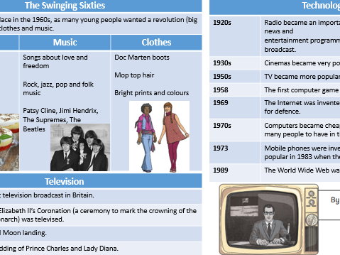 KS2 History Knowledge Organiser - Leisure and Entertainment