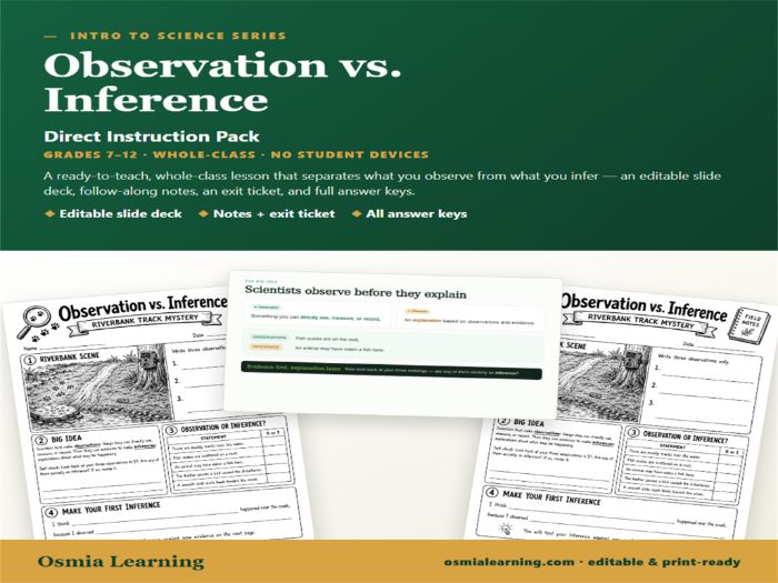 Observation vs. Inference Direct Instruction Pack