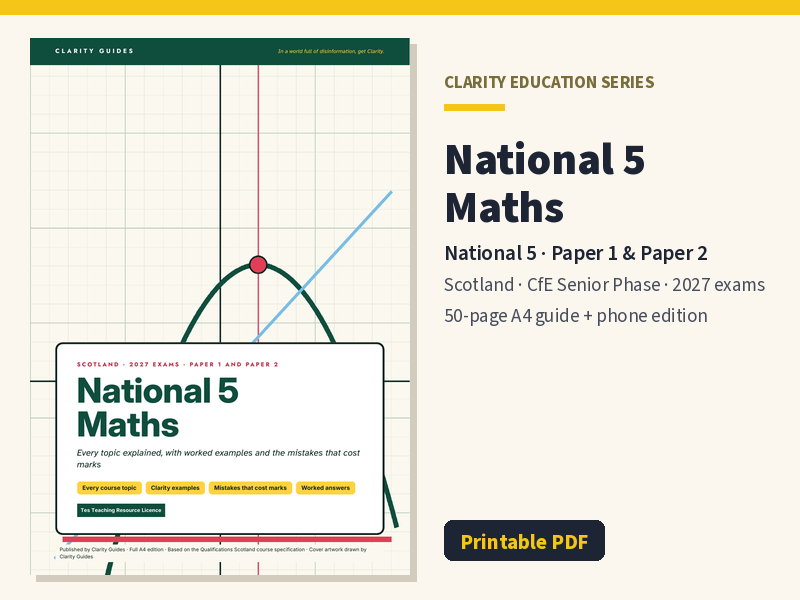 National 5 Maths Revision Guide (Scotland, 2027): Every Topic + Worked Answers