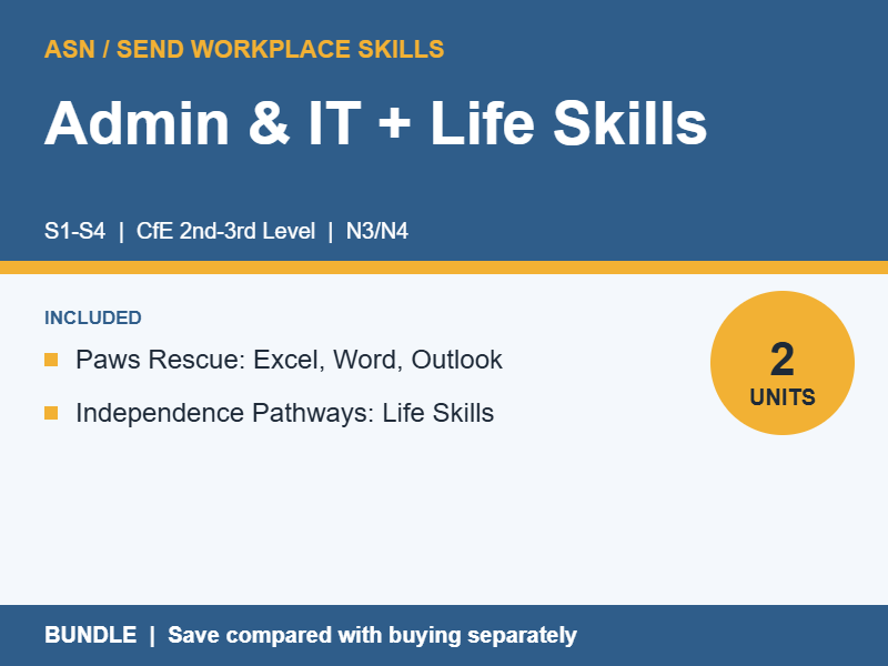 ASN/SEND Workplace Skills Bundle: Admin & IT and Life Skills