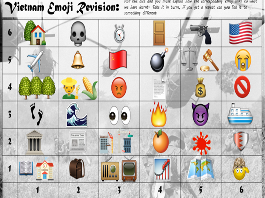 Vietnam War: Emoji Revision