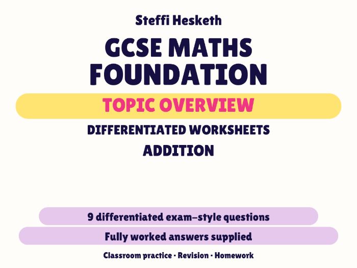 GCSE Foundation Addition | Topic Overview Differentiated Worksheet