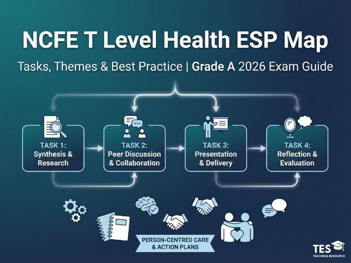 NCFE T Level Health ESP Project Guide