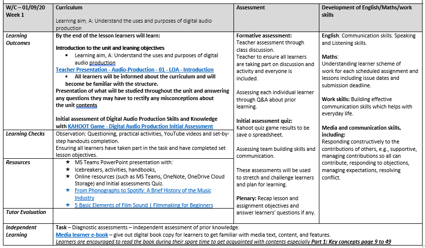 Unit 4 Digital Audio Production Resources Teaching Resources