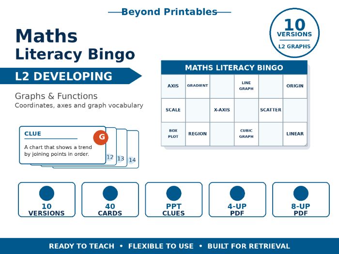 Maths Literacy Bingo: L2 Developing Graphs and Functions | 10 Versions | PPT Clues + 40 Cards