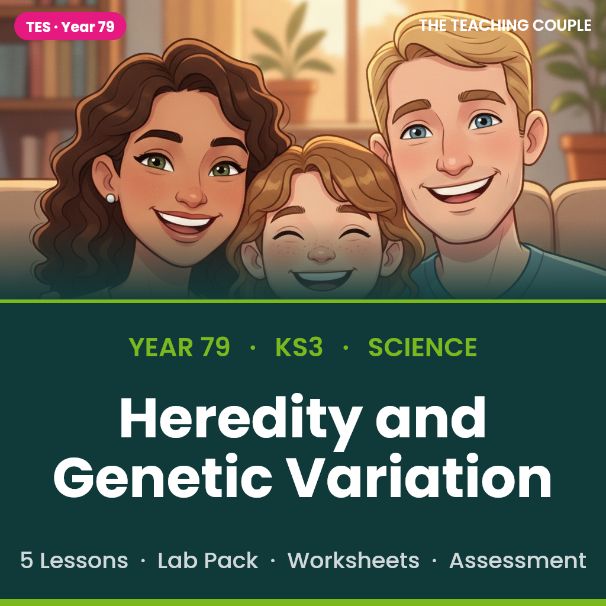 KS3 Biology: Inheritance, Genes & Variation | Full Unit + Variation Lab