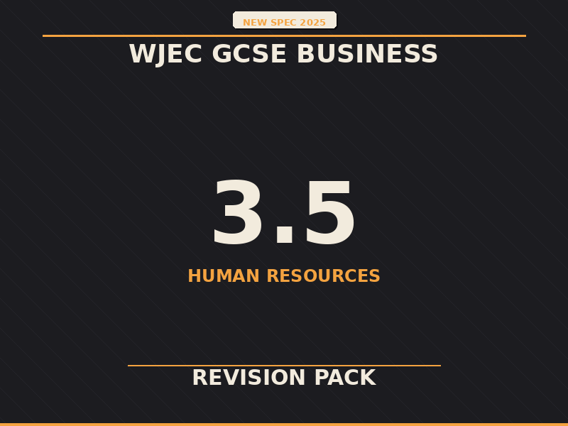 NEW SPEC 2025 WJEC GCSE Business – 3.5 Human Resources – REVISION PACK