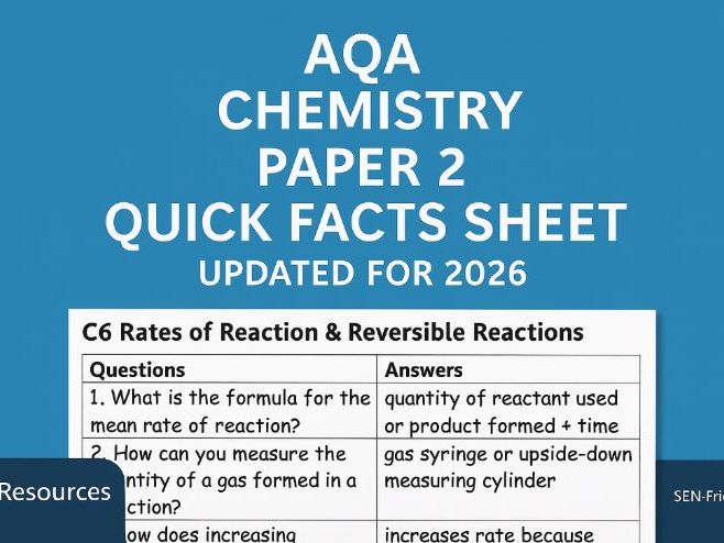 AQA GCSE Chemistry Paper 2 (2026) – Quick Facts Revision Sheet (Combined Science)