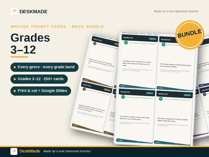 Writing Prompt Cards Complete Collection | Grades 3–12 | IB PYP MYP DP